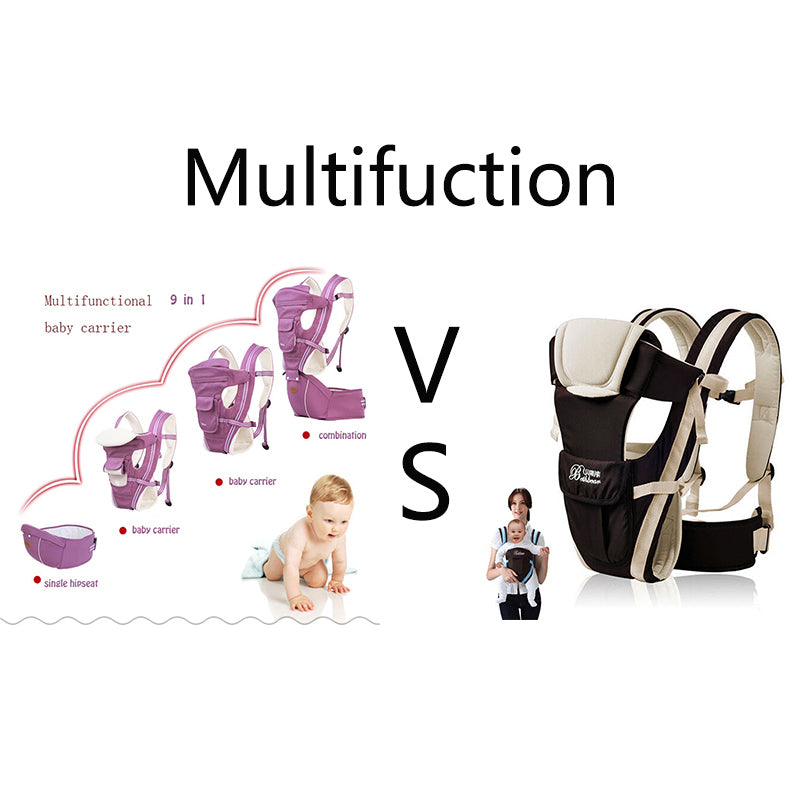 Gabesy Ergonomic Hip Seat Baby Carrier – Prevents O-Leg for Newborns